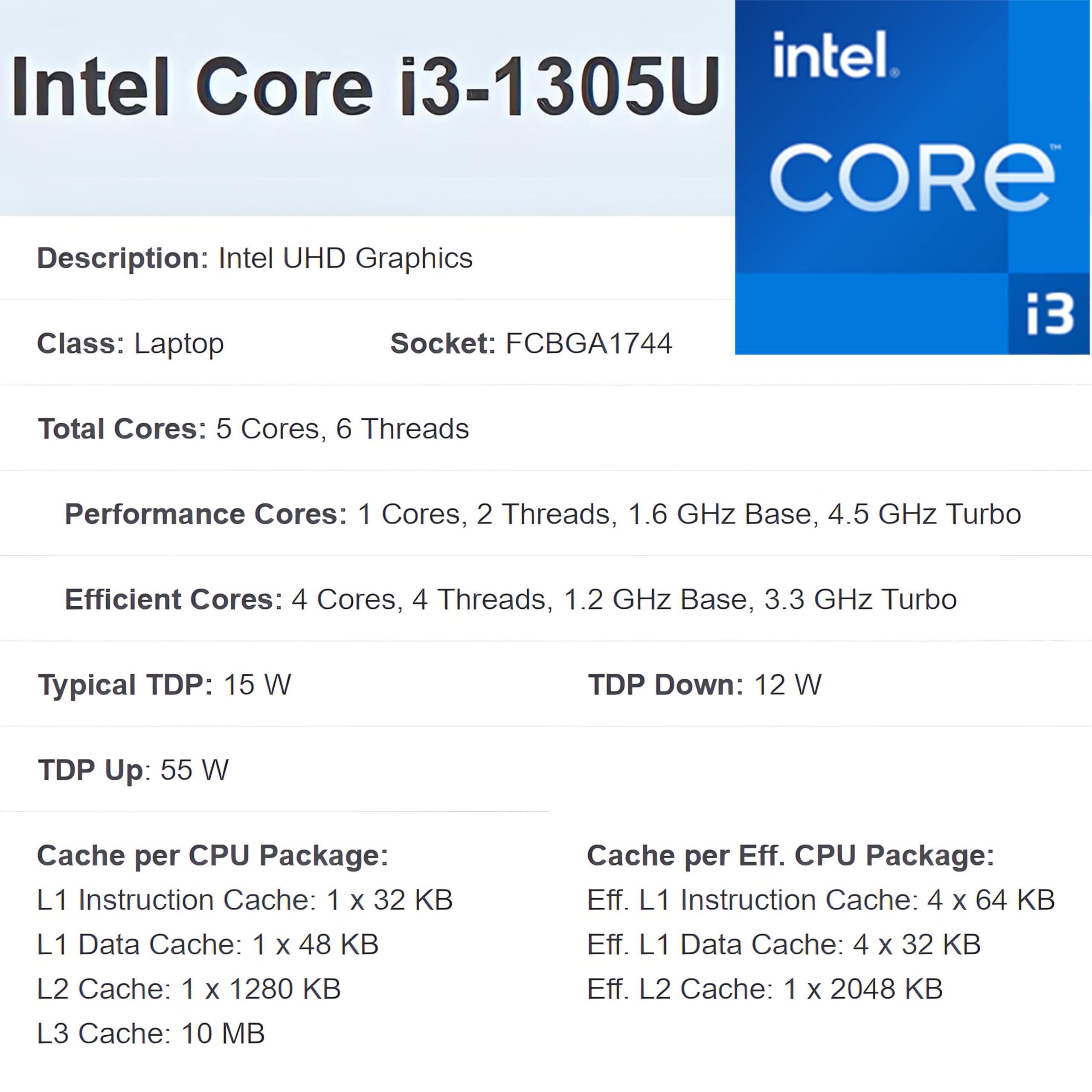 F-29/11世代 i5-1145G7/SSD256/16GB/ Amazon.com: Dell 15 Laptop Computer for Home Student